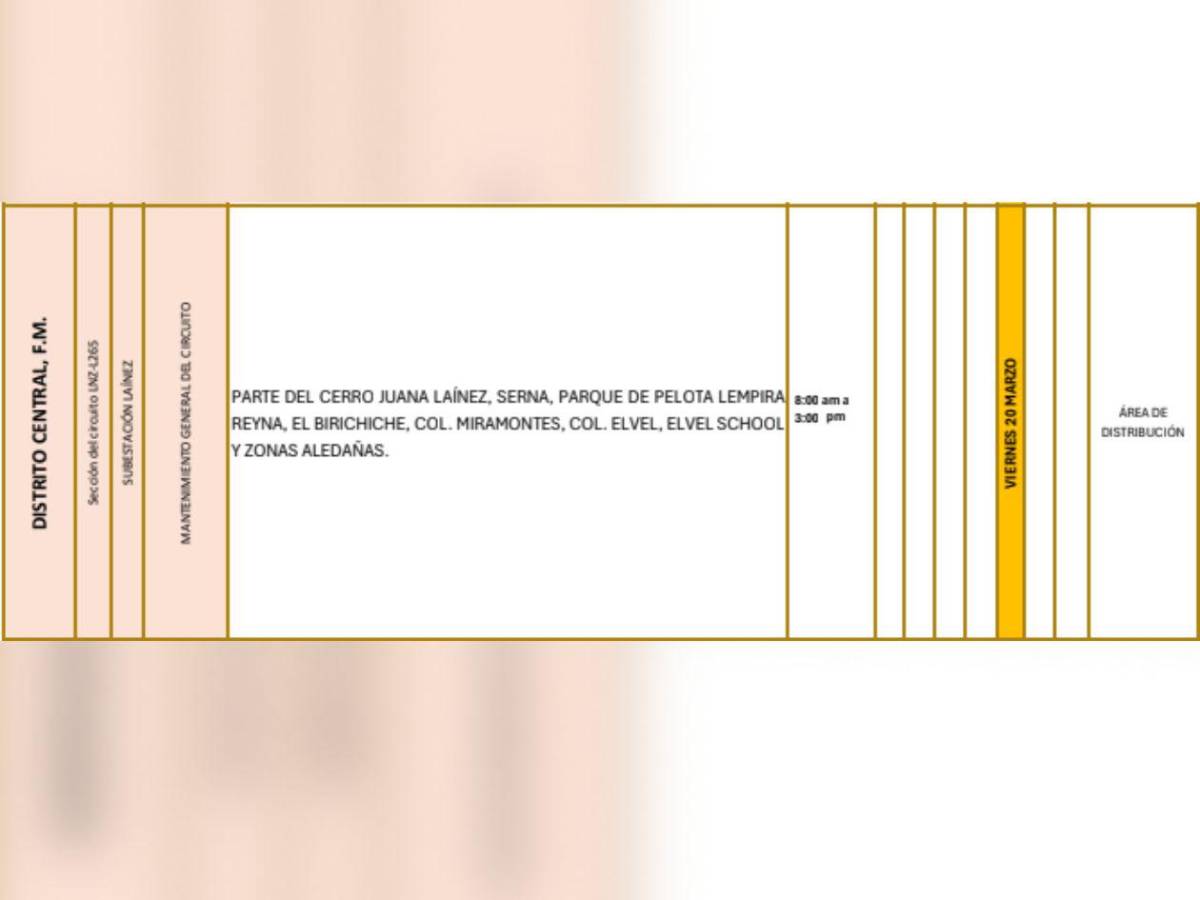 Estas zonas de Honduras estarán sin energía eléctrica este viernes 20 de marzo
