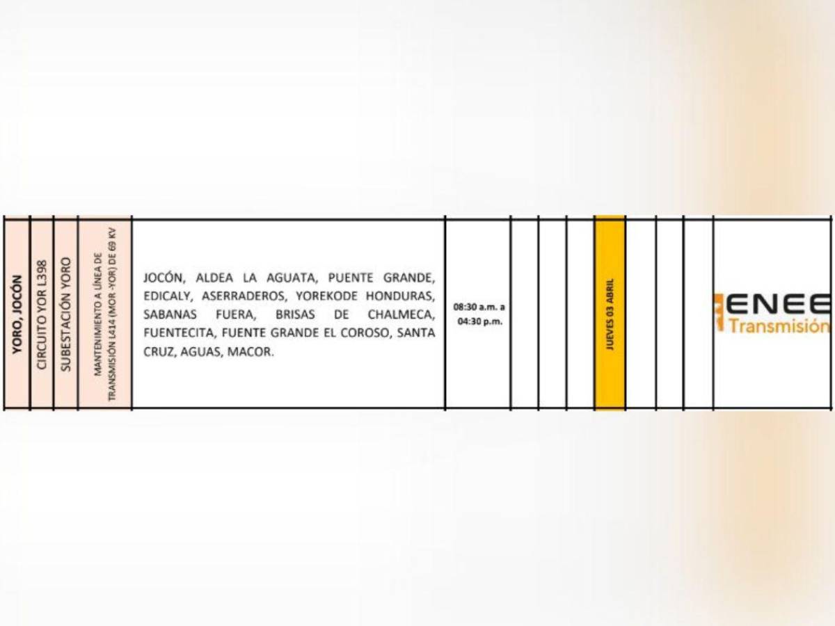 Apagones: ocho horas sin luz este jueves 3 de abril en Honduras