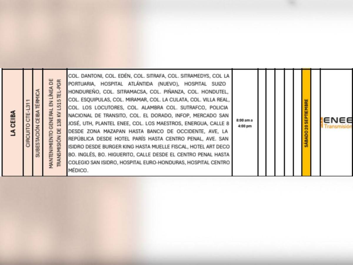 Estos municipios de Honduras sufrirán cortes de luz este sábado 20 de septiembre