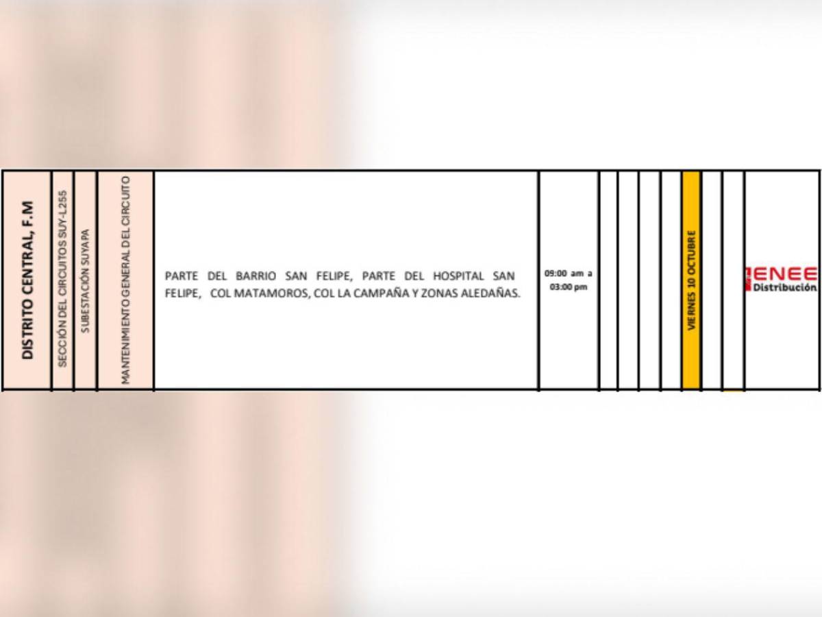 Estas colonias de SPS y Tegucigalpa no tendrán luz este viernes 10 de octubre
