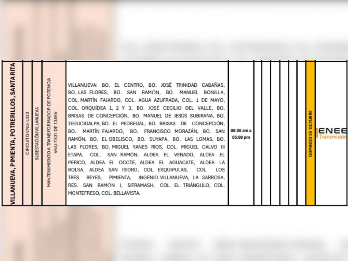 Estas zonas de SPS y Choloma estarán sin luz por 12 horas este domingo 19 de octubre