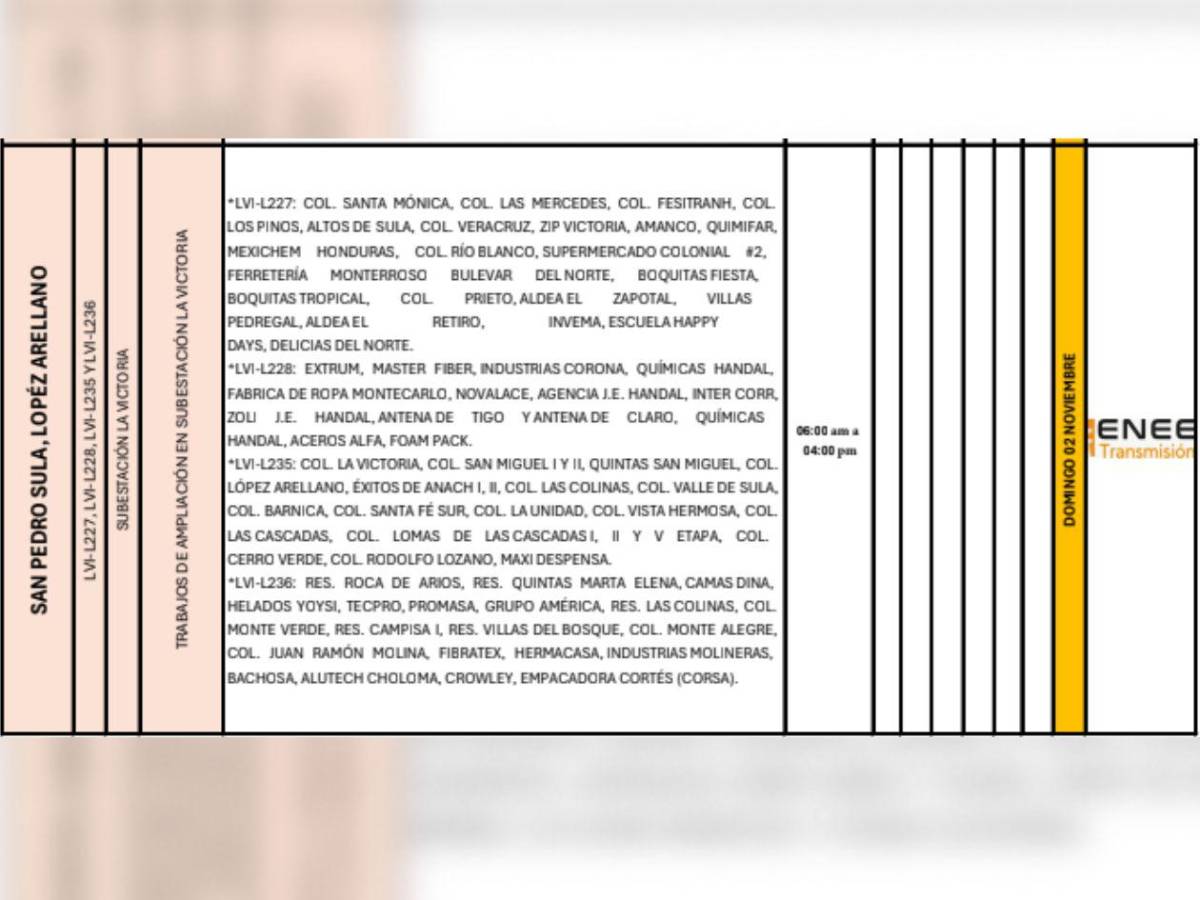 Nueve horas sin luz estarán estas zonas de SPS y Téguz este domingo 2 de noviembre