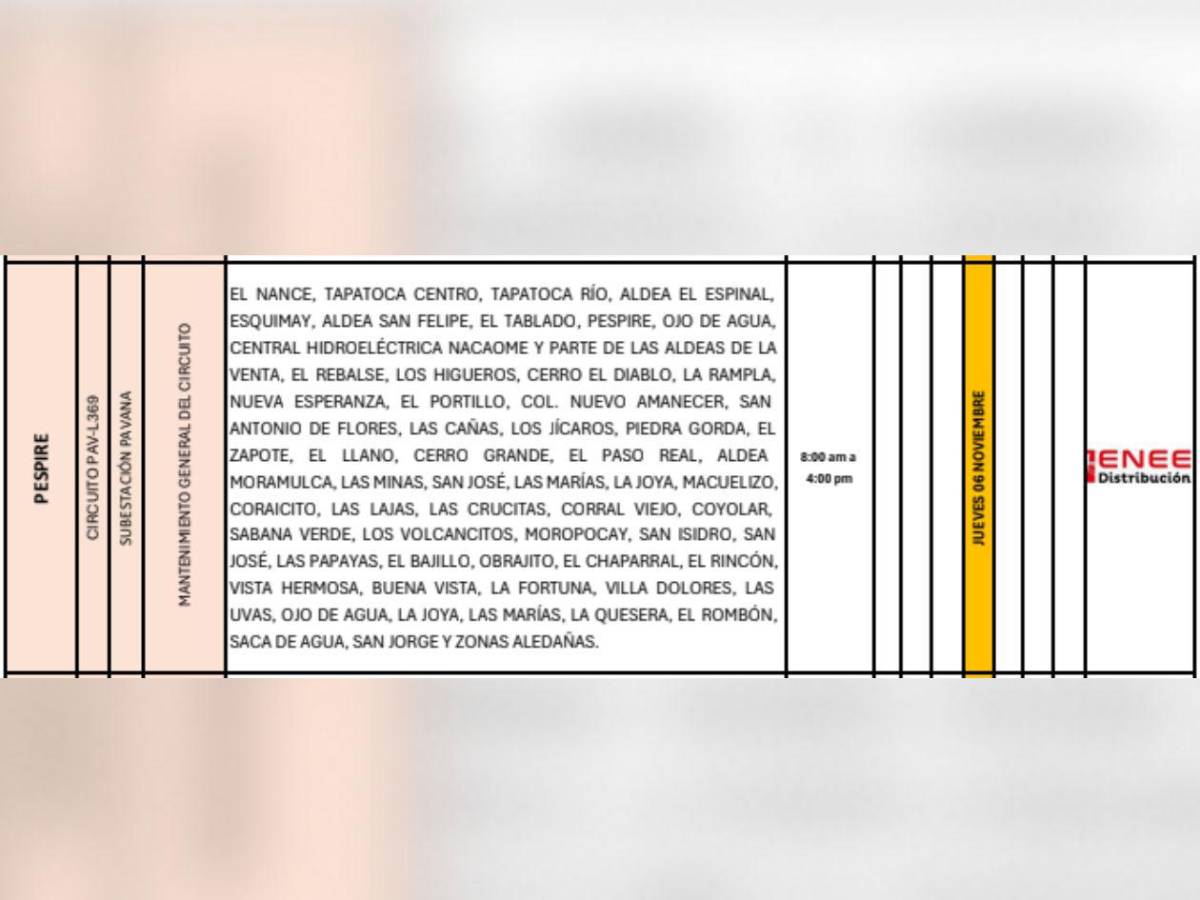 Extensa lista de colonias que no tendrán luz en Honduras este jueves seis de noviembre