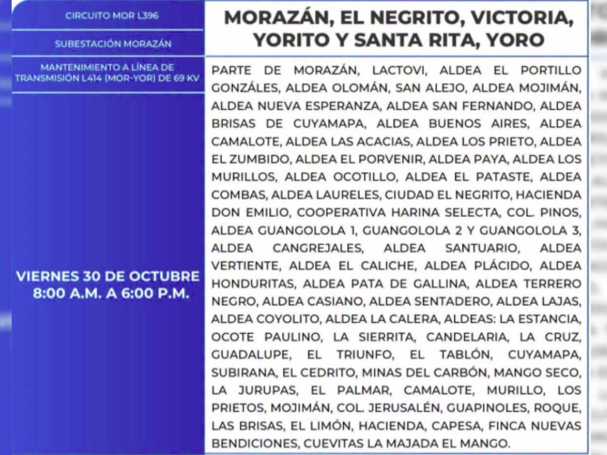 Diez horas sin luz estarán estas zonas de Honduras este viernes 30 de octubre
