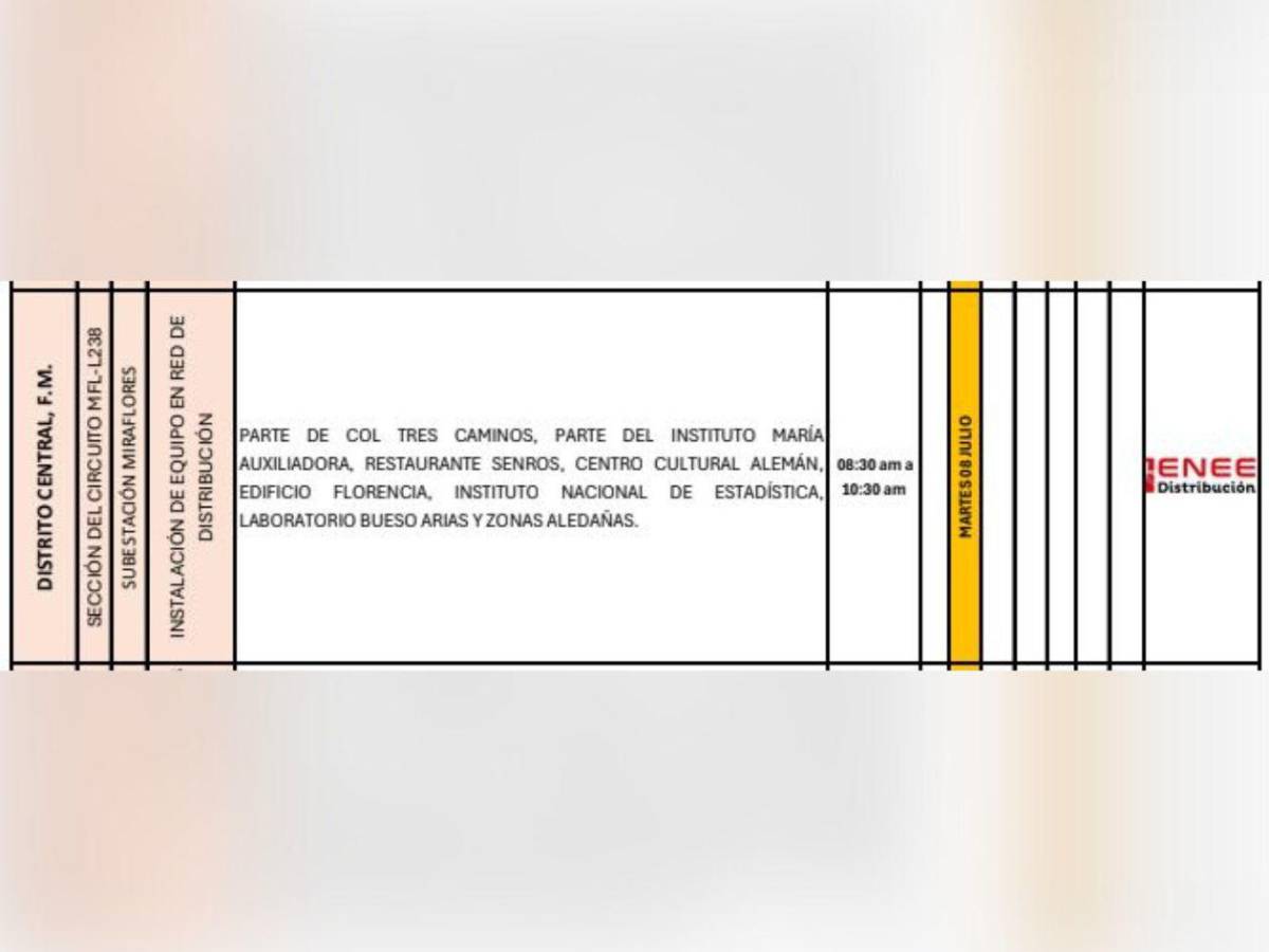 Enee anuncia masivos apagones este martes 8 de julio en Honduras