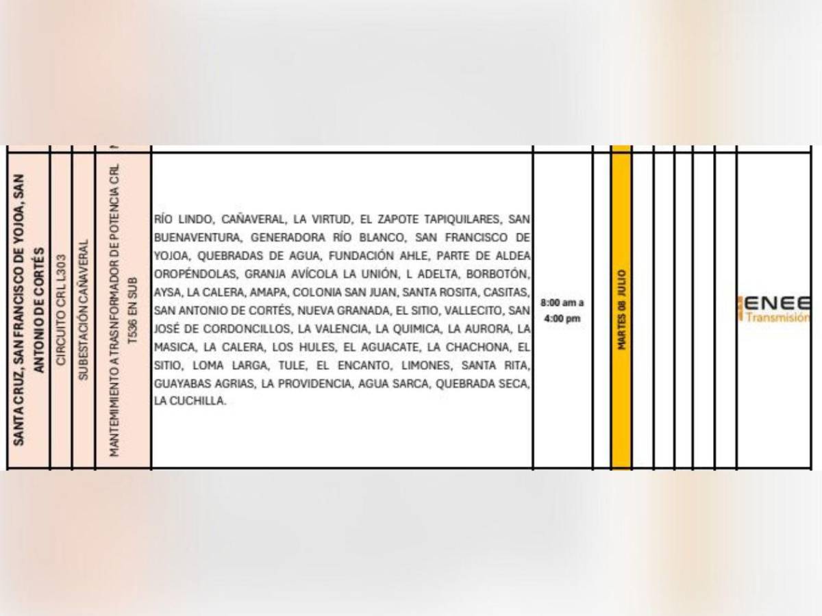 Enee anuncia masivos apagones este martes 8 de julio en Honduras