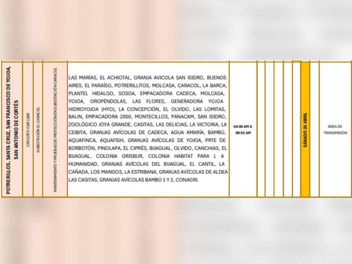 Amanecerán sin luz en estas zonas de Honduras este sábado 25 de abril