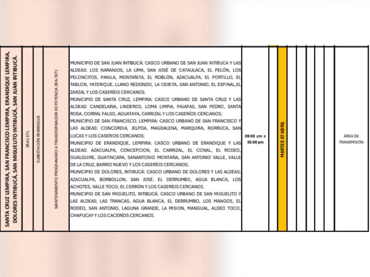 Más de 50 sectores de Honduras estarán sin luz este martes 7 de abril