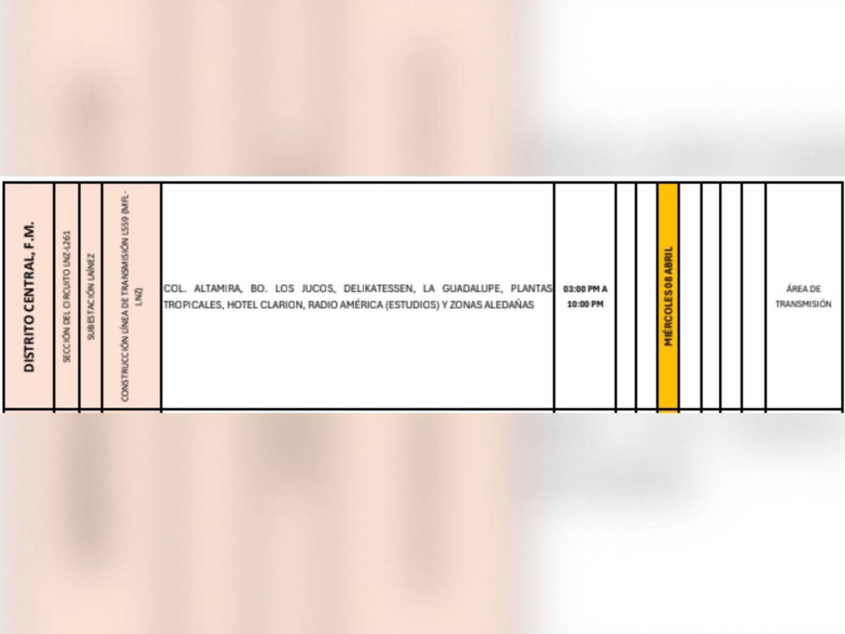Estos sitios de Honduras estarán sin luz este miércoles 8 de abril