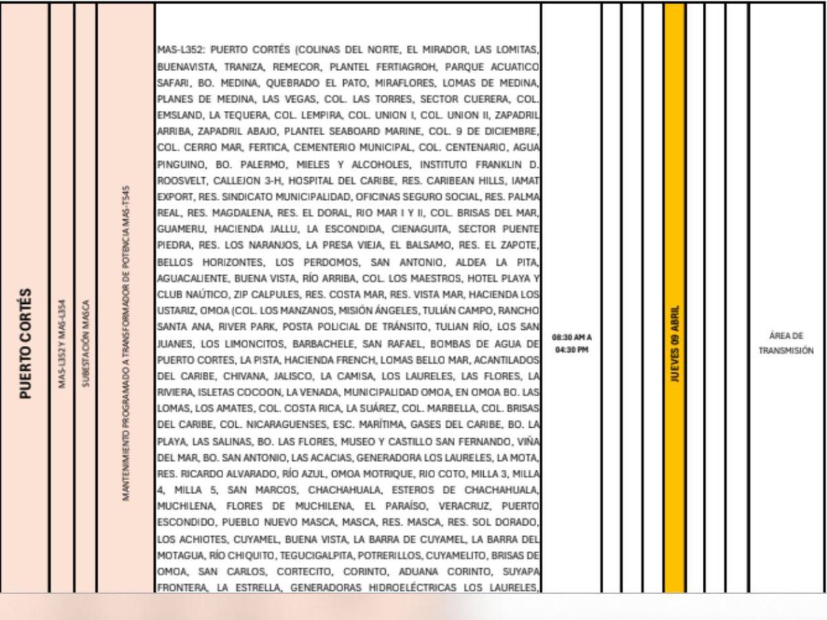 Más de 100 sectores de Honduras estarán sin luz este jueves 9 de abril