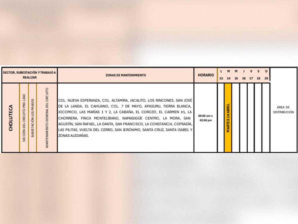 Estas son las zonas de Honduras que no tendrán energía este martes 14 de abril