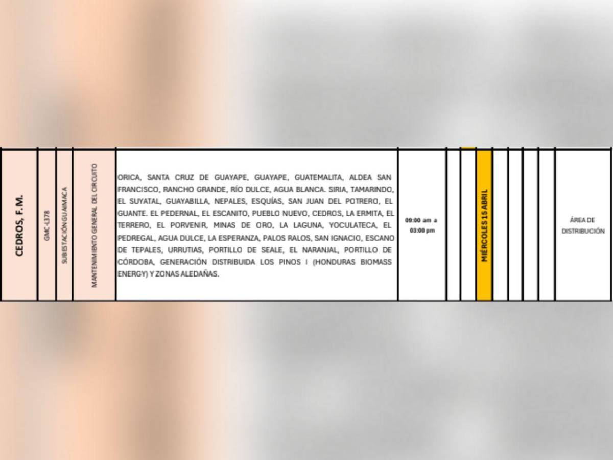 Estas colonias de Honduras no tendrán energía este miércoles 15 de abril