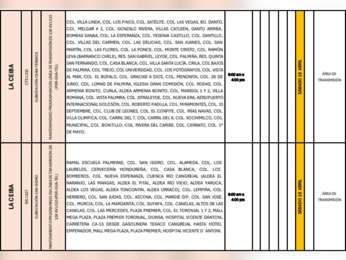Estas zonas de Honduras no tendrán luz por ocho horas este sábado 18 de abril