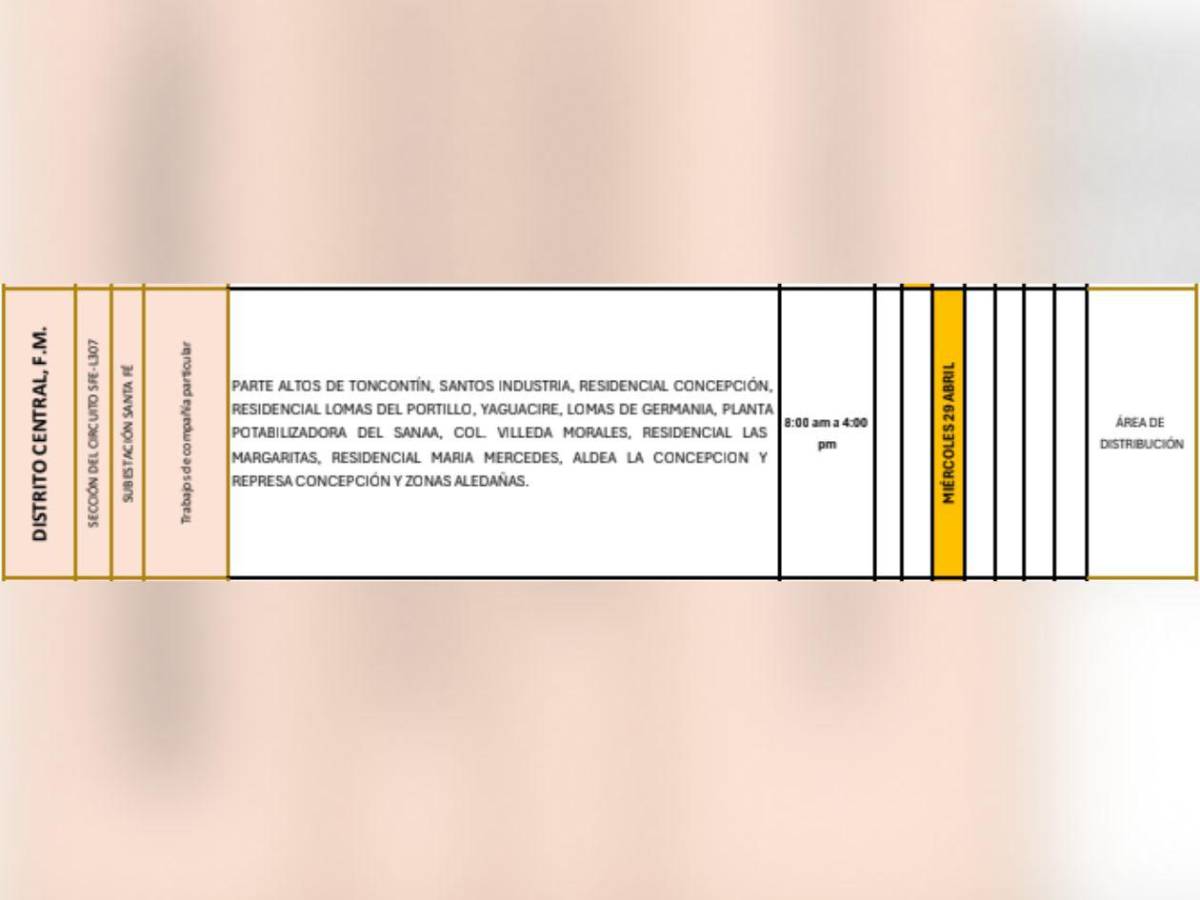 Diez horas sin luz en estas zonas de Honduras este miércoles 29 de abril
