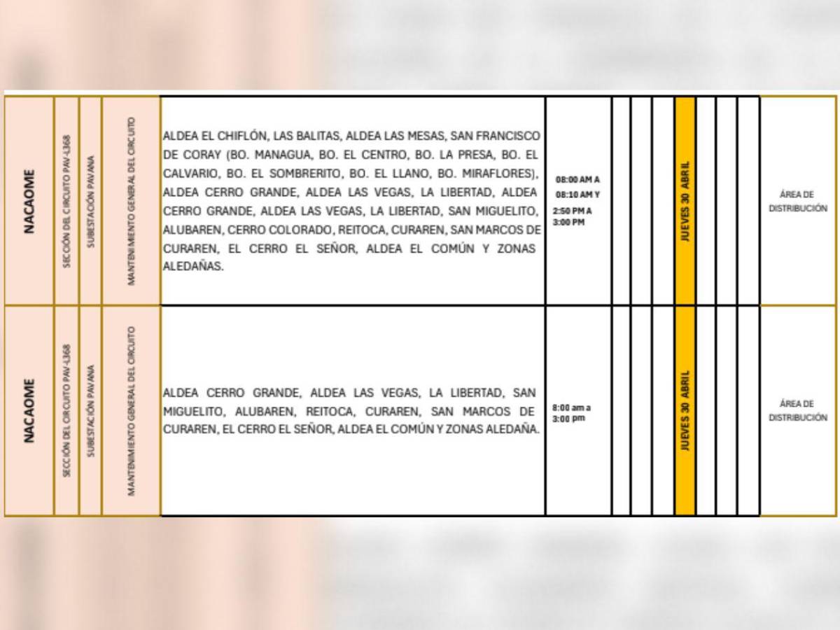 Estas zonas de Honduras no tendrán luz este jueves 30 de abril