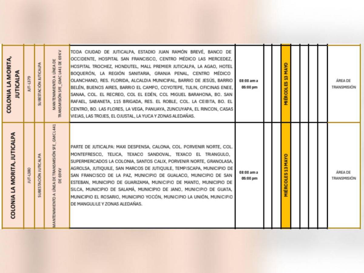 Más de 50 sitios de Honduras no tendrán energía este miércoles 13 de mayo
