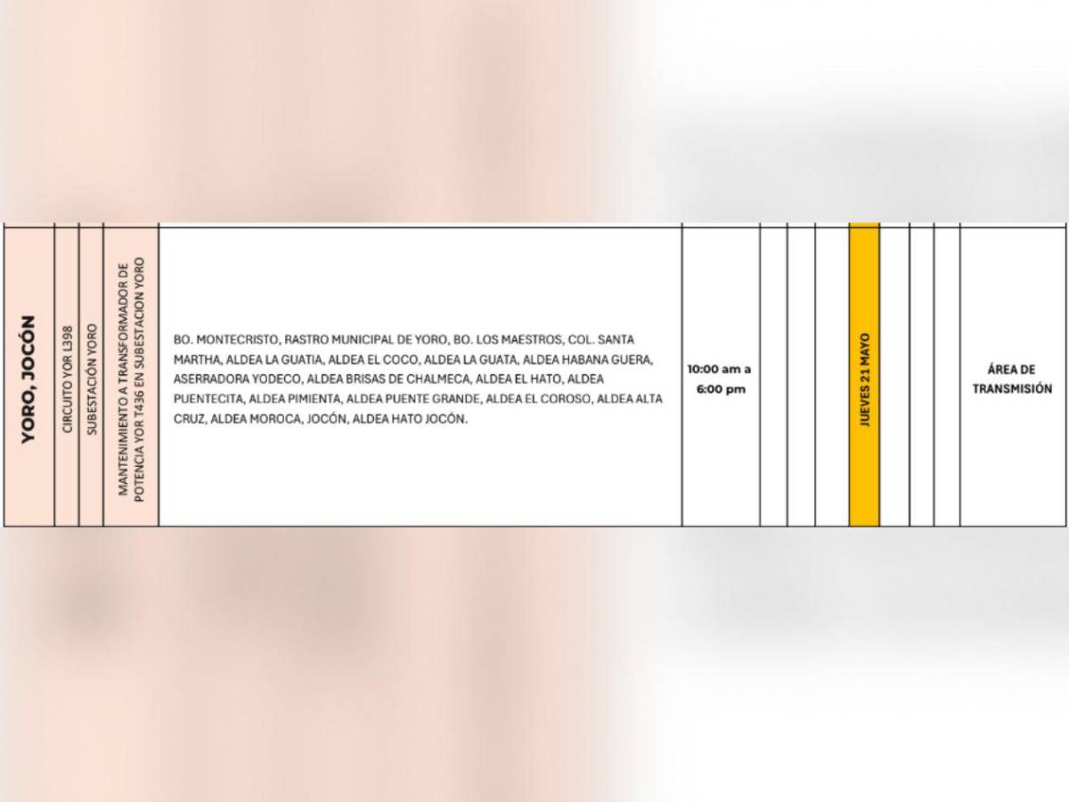 Estos barrios y colonias de Honduras no tendrán energía este jueves 21 de mayo
