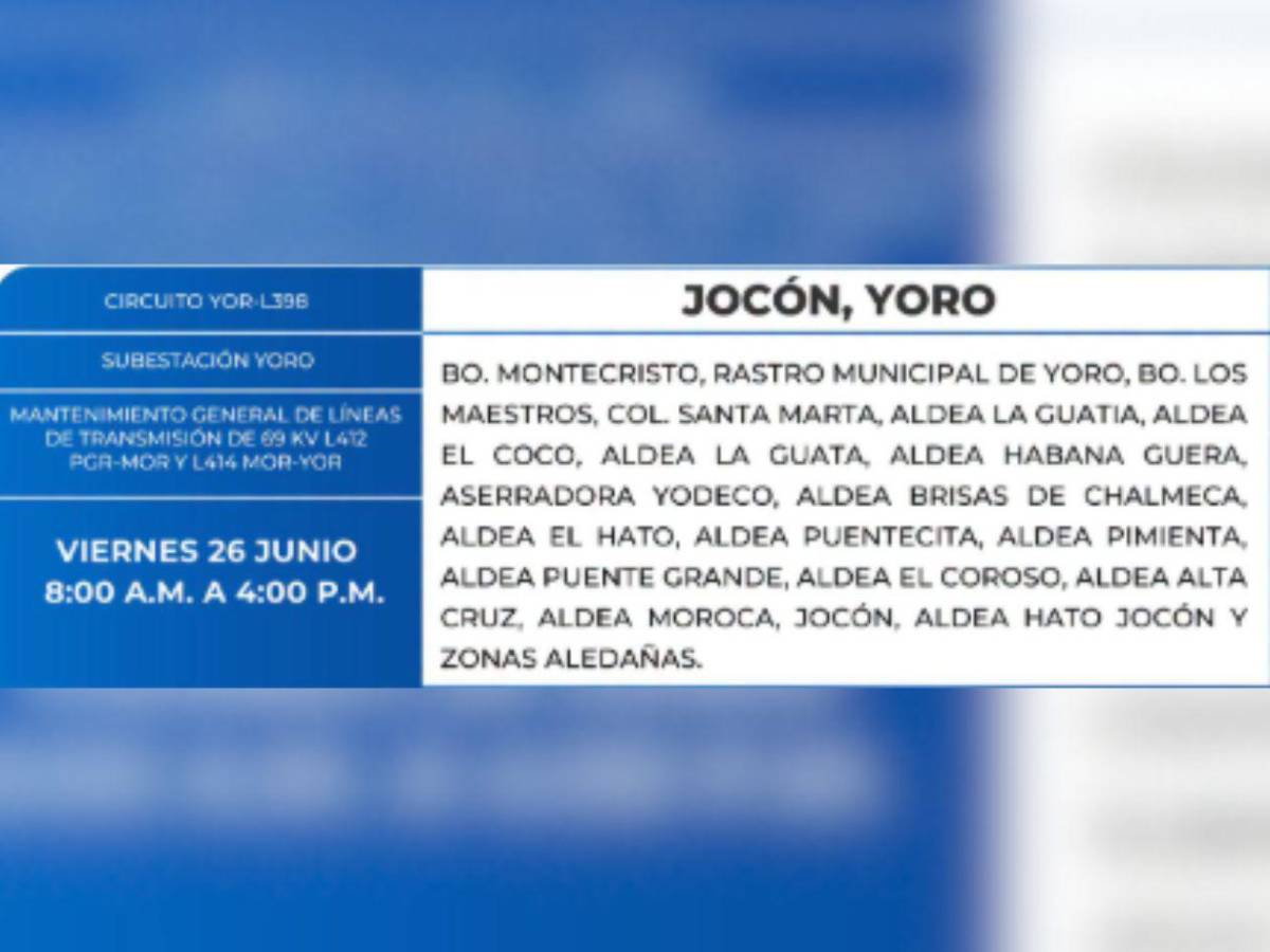 ¿Qué zonas de Honduras no tendrán luz este viernes 26 de junio?