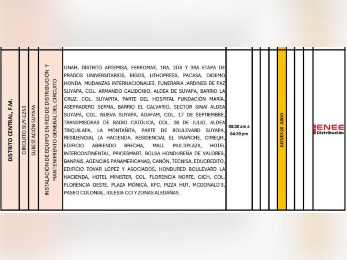 Cortes de luz este jueves 26 de junio en varios municipios de Honduras