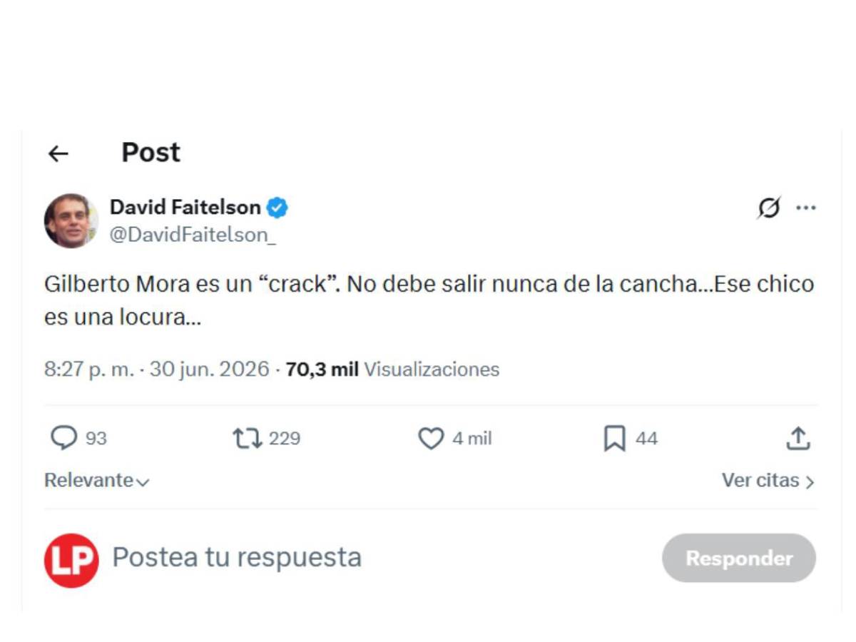 México sueña con la Copa del Mundo, queja de Faitelson y recuerdan a Honduras