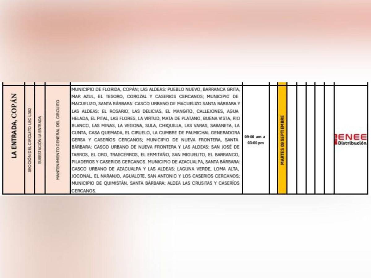 Apagones programados este martes 9 de septiembre en Honduras