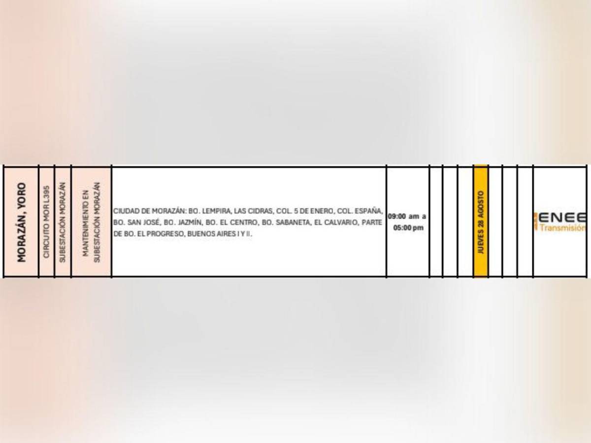 Más de 10 municipios de Honduras sin luz este jueves 28 de agosto