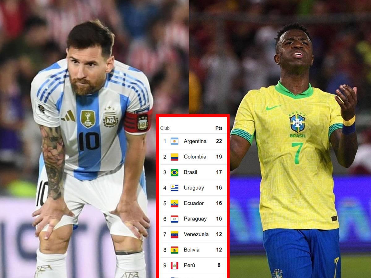 Tabla posiciones eliminatorias sudamericanas: Argentina en peligro y Brasil tropieza
