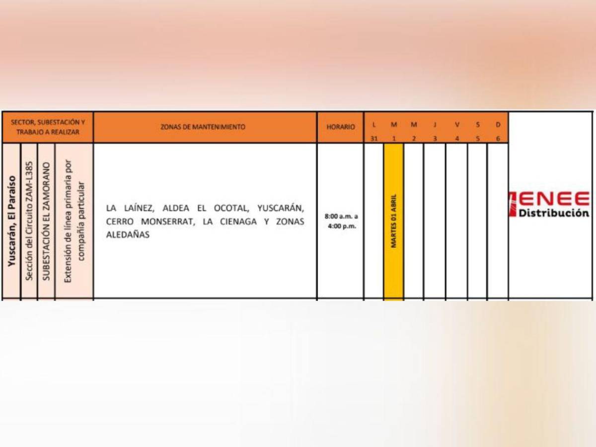 Estos sectores no tendrán luz este martes 1 de abril en Honduras