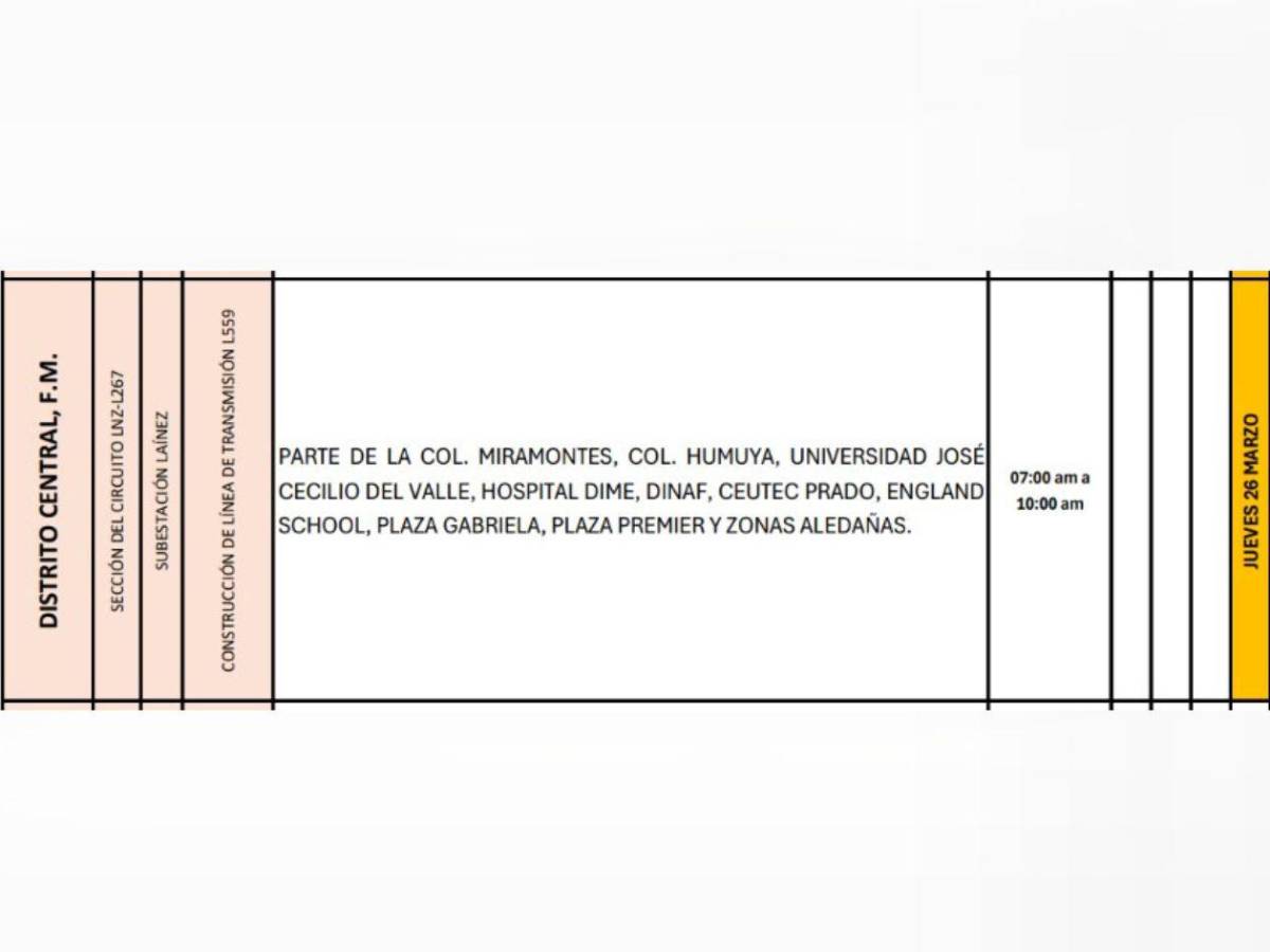 ¡Atención! Masivos cortes de luz este jueves 26 de marzo en estas zonas de Honduras