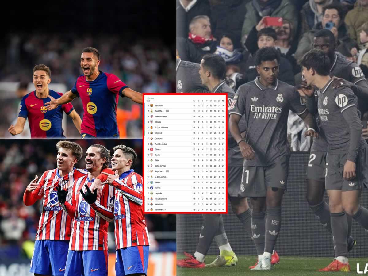 Tabla de posiciones Liga Española tras pinchazo de Real Madrid: Barcelona y Atlético sonríen