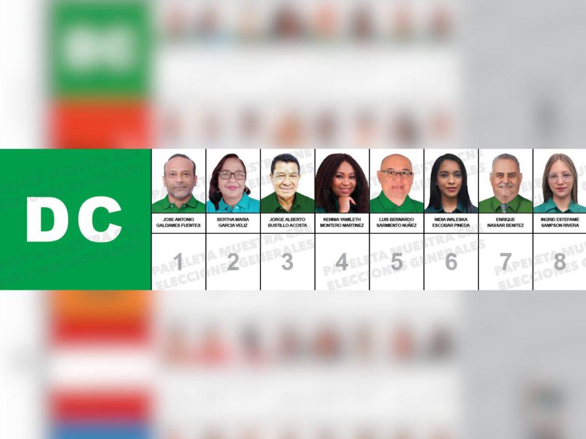 Ocho diputados de Atlántida, entre ellos un suplente, buscan seguir en un curul