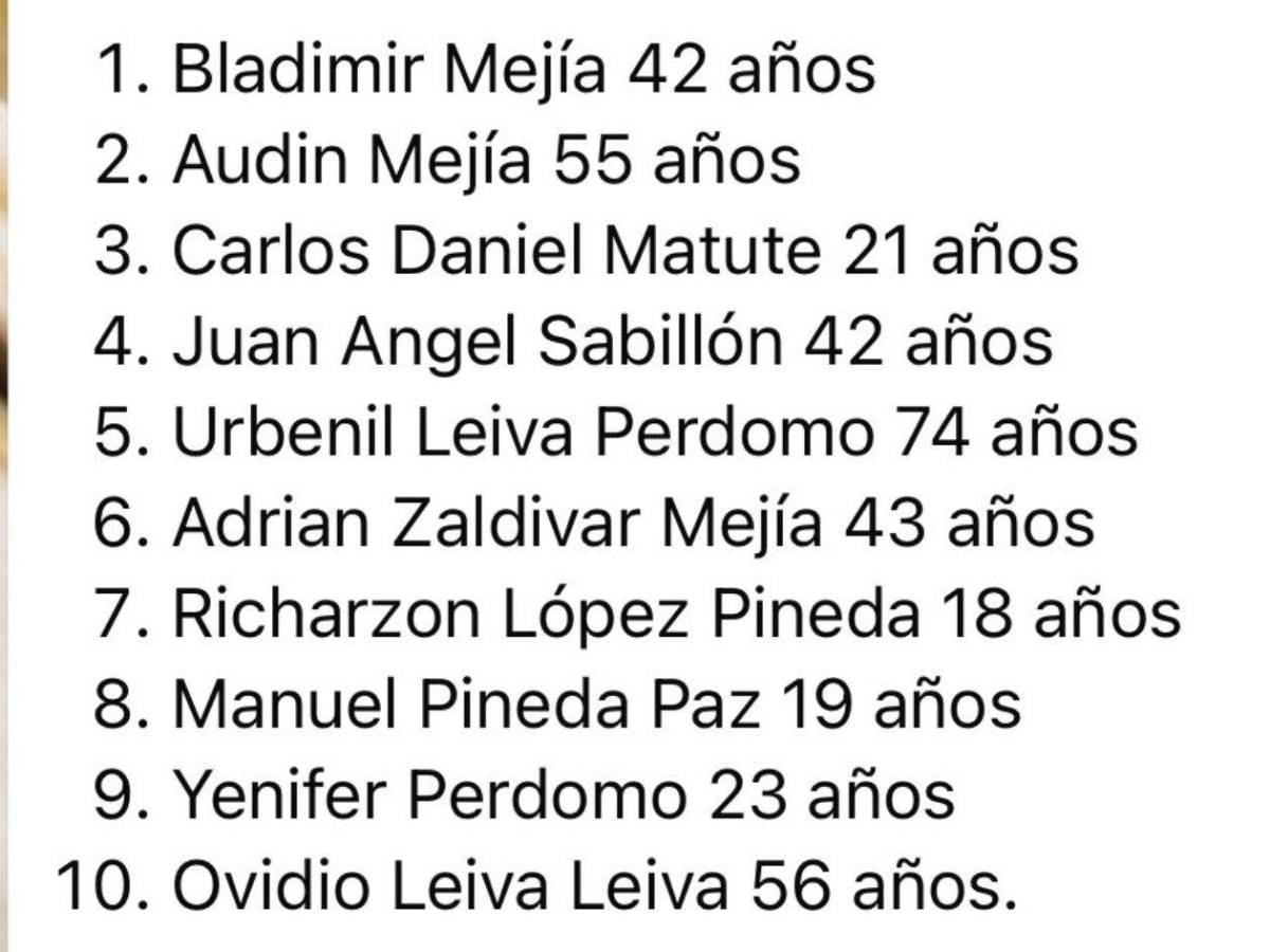 Datos oficiales: listado de muertos y heridos del accidente de Colinas, Santa Bárbara