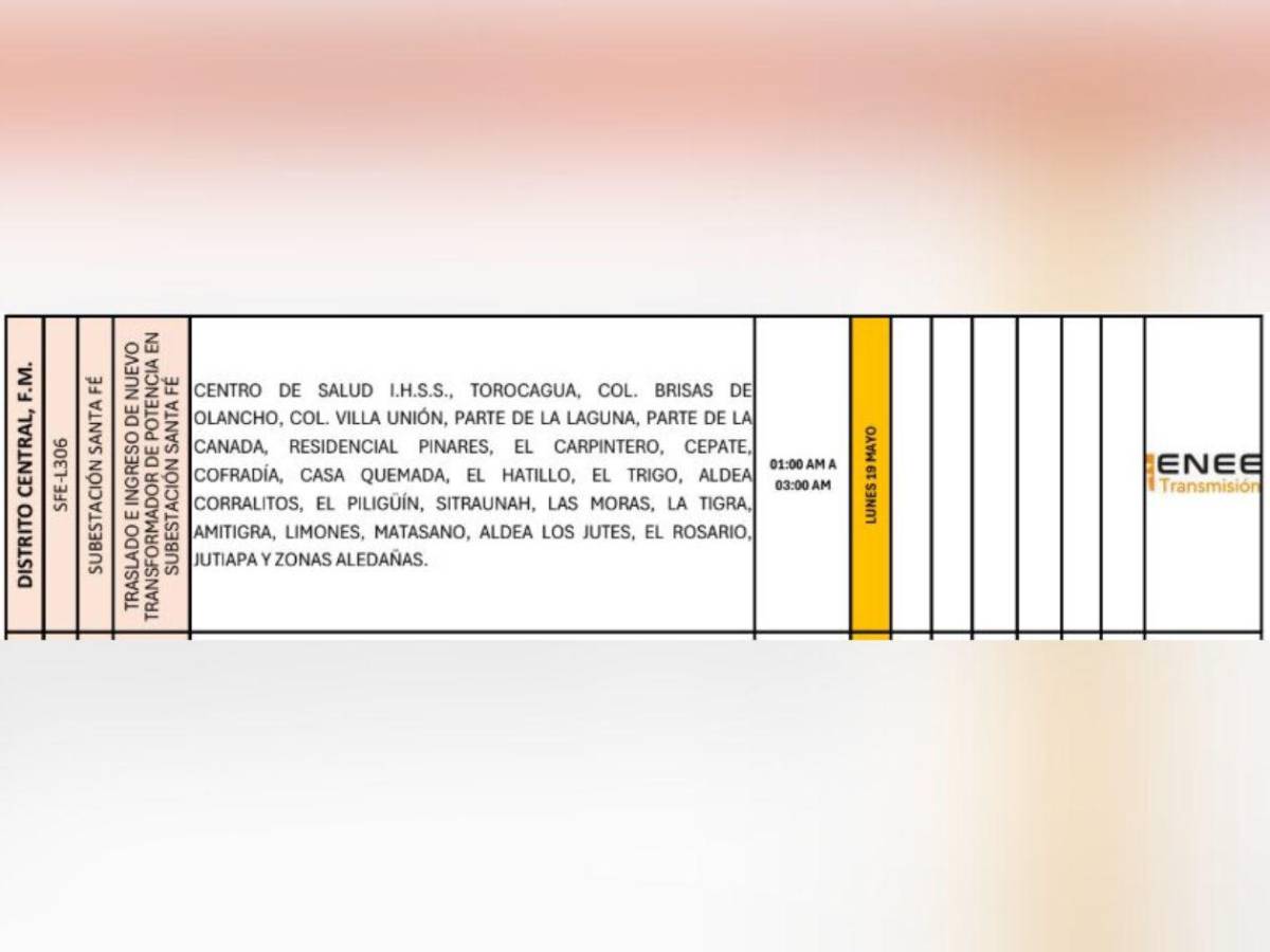 Cortes de luz: zonas sin energía eléctrica este lunes 19 de mayo en Honduras