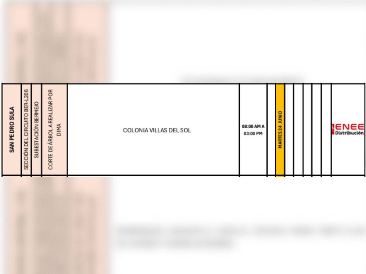 Masivos cortes de energía en SPS y Tegucigalpa este martes 24 de junio