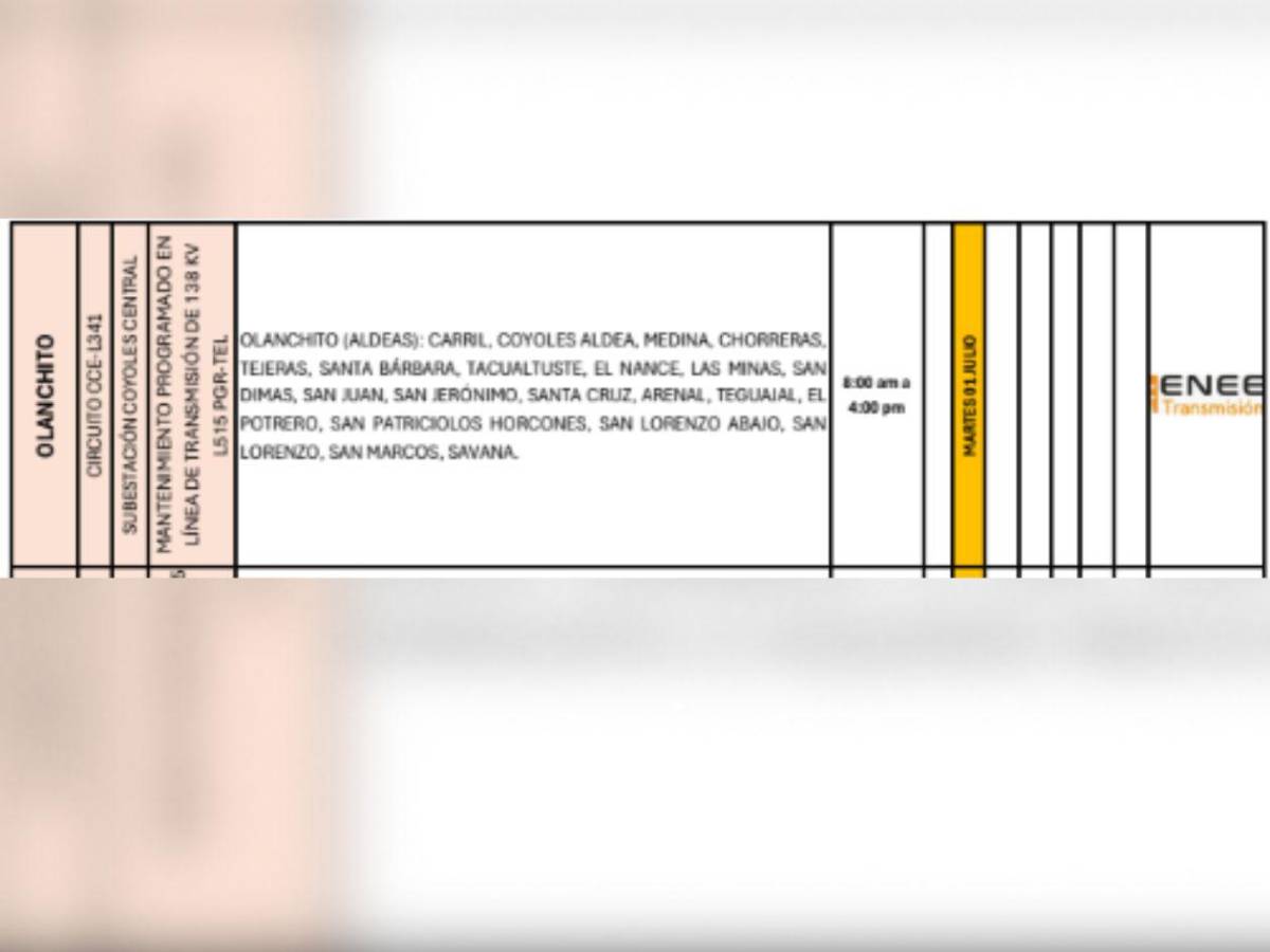Enee anuncia masivos cortes de luz en El Progreso, Tela y Colón este martes 1 de julio