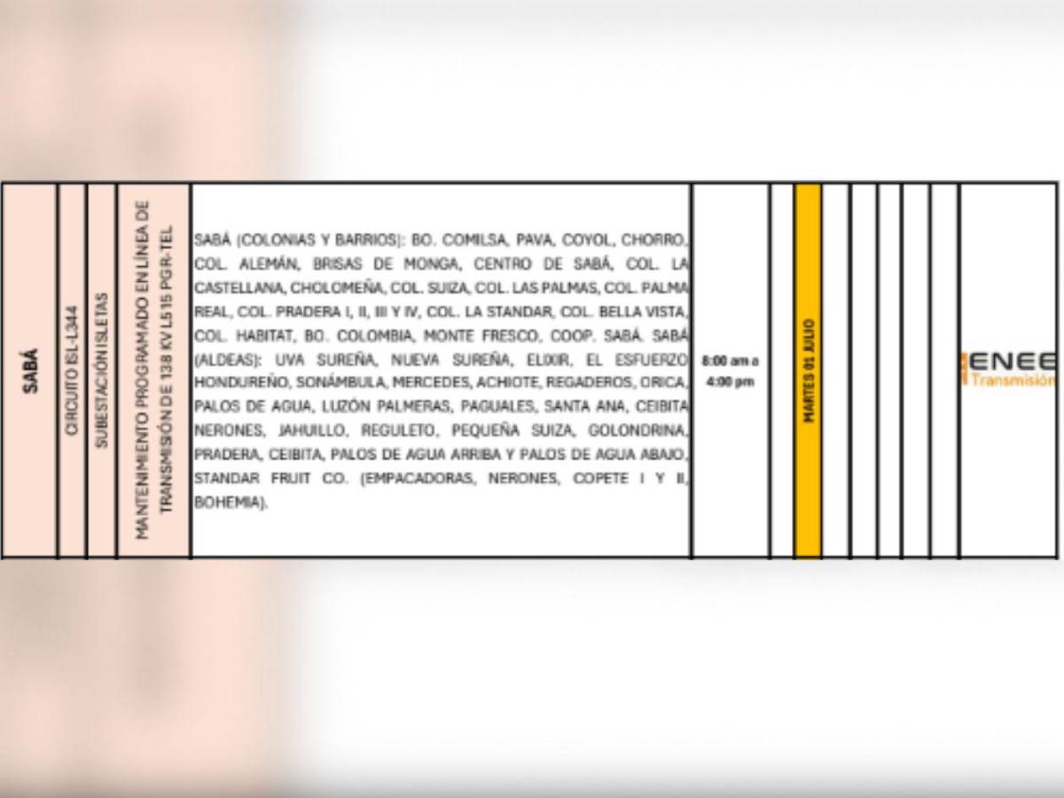 Enee anuncia masivos cortes de luz en El Progreso, Tela y Colón este martes 1 de julio