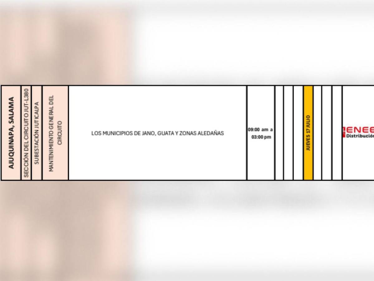 Cortes de luz en SPS, El Progreso, Tegucigalpa y otras zonas de Honduras este jueves 17 de julio