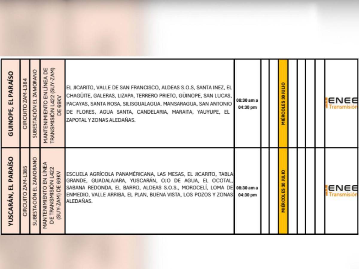 Ocho horas sin luz estarán estas zonas de Honduras este miércoles 30 de julio