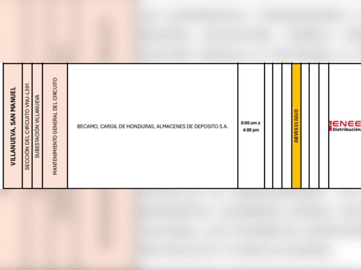 Cortes de energía eléctrica en varias zonas de Honduras este jueves 31 de julio