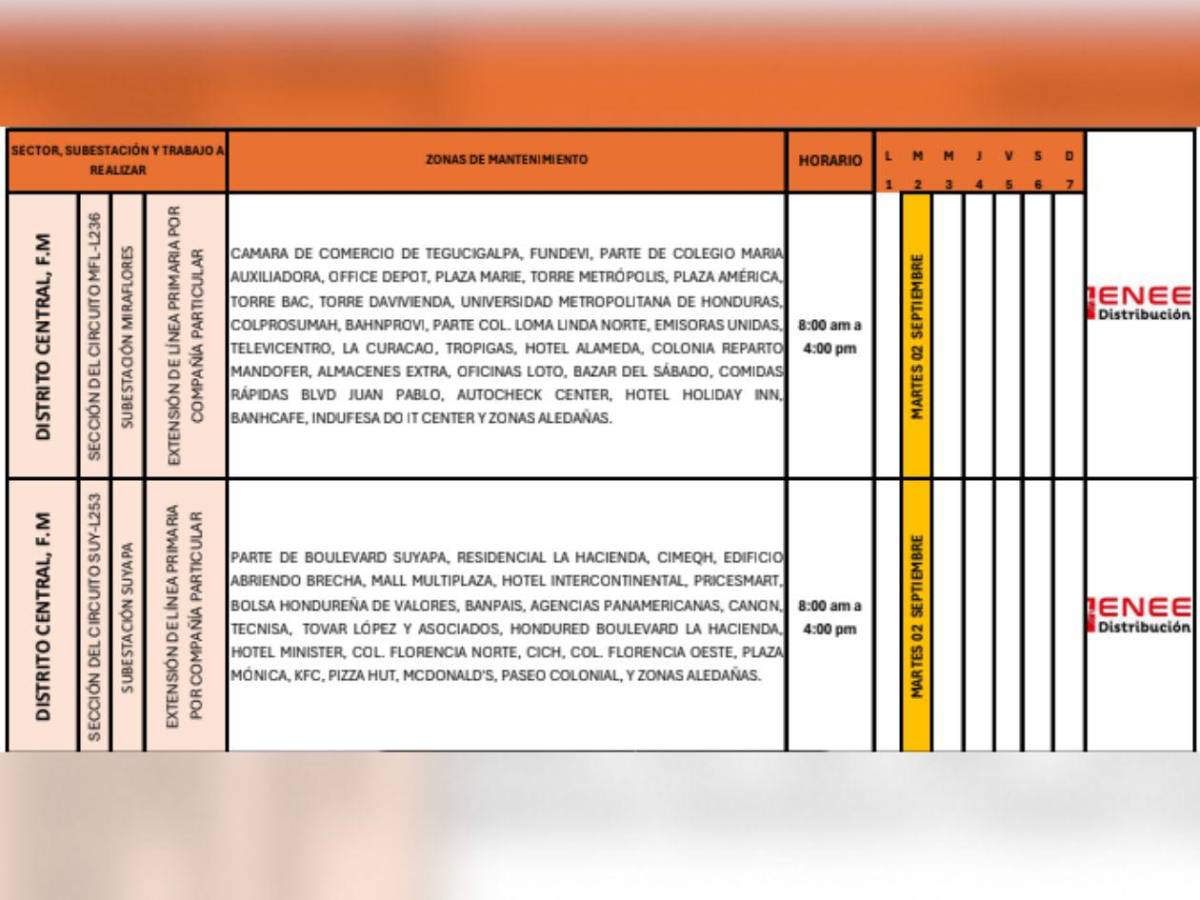 Zonas de Tegucigalpa y Omoa que no tendrán luz este martes 2 de septiembre