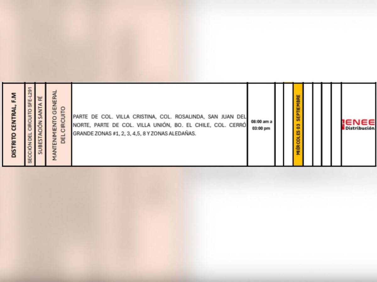 Cortes de luz en Tegucigalpa, SPS y otras zonas de Honduras este miércoles 3 de septiembre