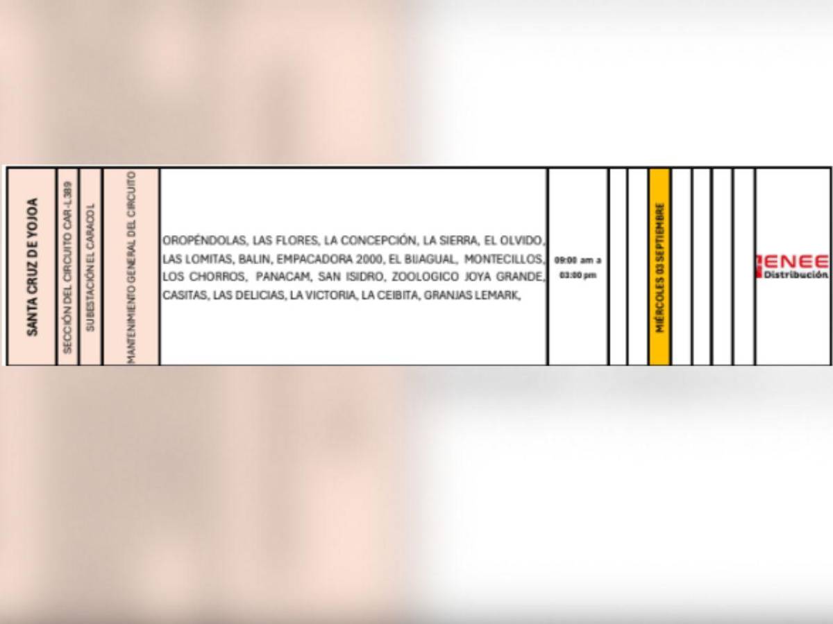 Cortes de luz en Tegucigalpa, SPS y otras zonas de Honduras este miércoles 3 de septiembre