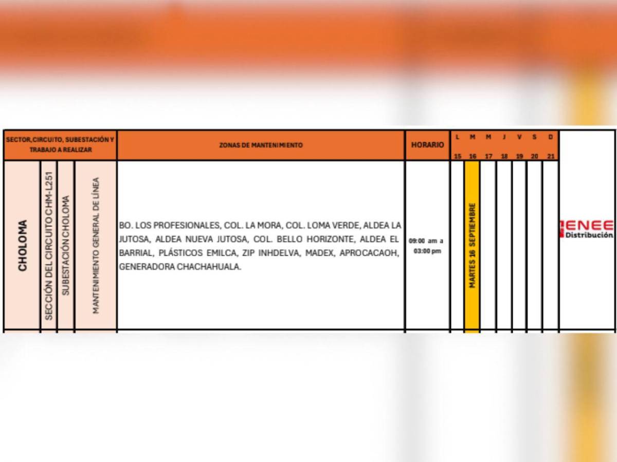 Amplios cortes de luz en estas zonas de Honduras para este miércoles 17 de septiembre