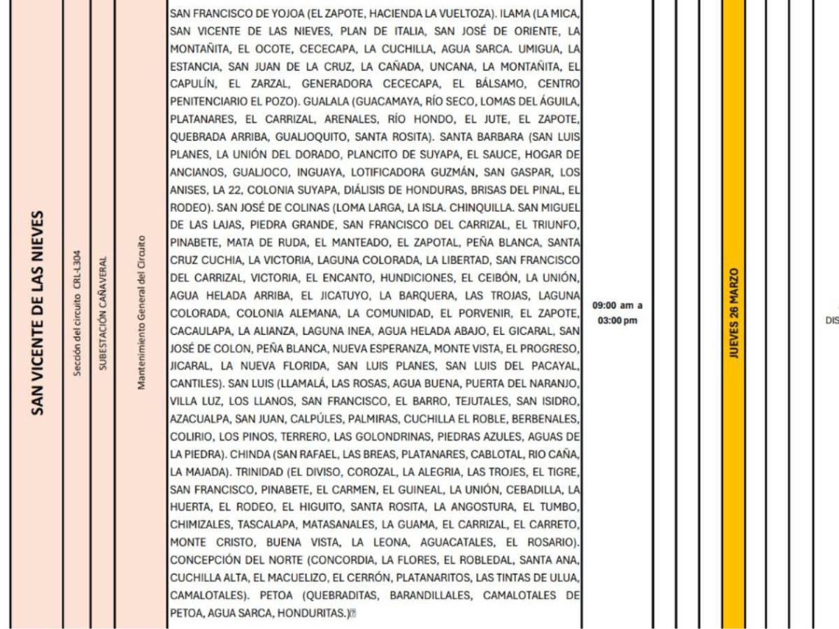 ¡Atención! Masivos cortes de luz este jueves 26 de marzo en estas zonas de Honduras