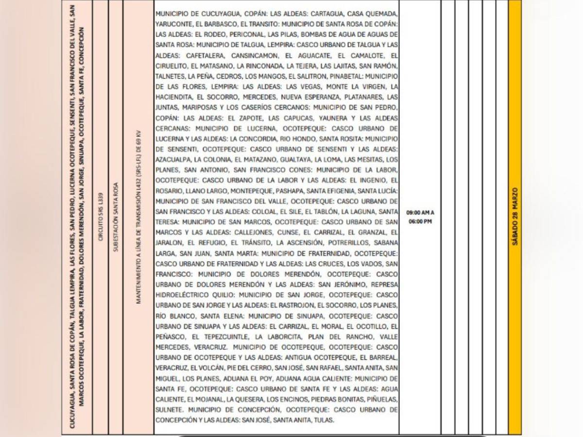 ¡Atención! Nueve horas sin luz en estos sectores de Honduras este sábado 28 de marzo