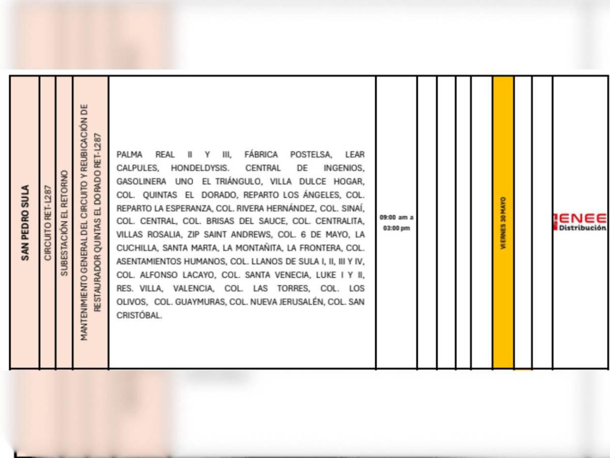 Cortes de energía en estas zonas de Honduras este viernes 30 de mayo
