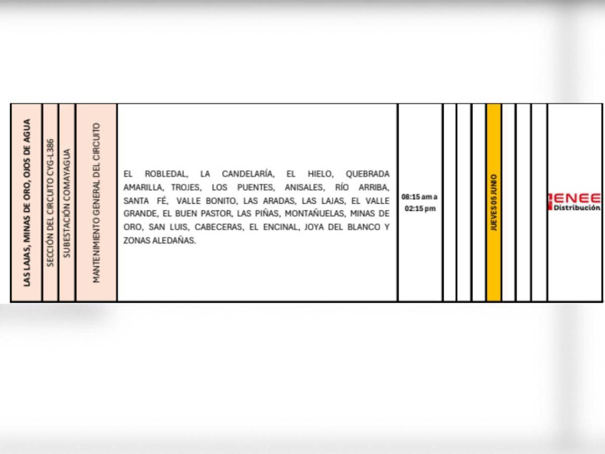 Enee confirma amplios cortes de energía en varias zonas de Honduras este 5 de junio