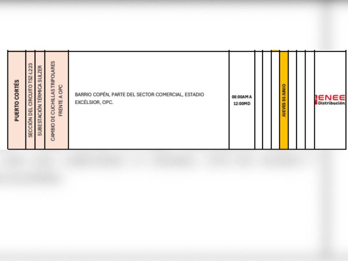 Enee confirma amplios cortes de energía en varias zonas de Honduras este 5 de junio