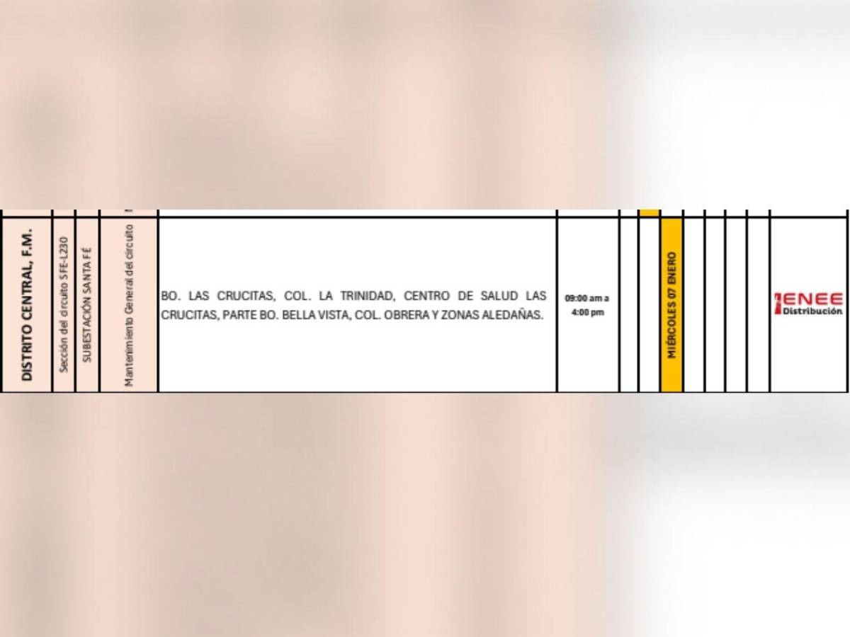 Estos sitios de Honduras no tendrán energía eléctrica este miércoles siete de enero