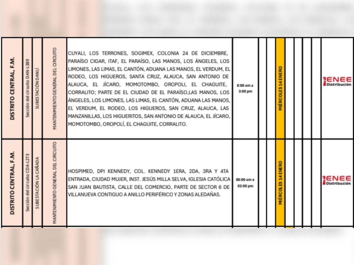 Cortes de luz en SPS y otras zonas de Honduras este miércoles 14 de enero